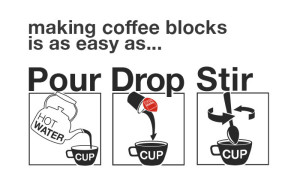 coffeedirections